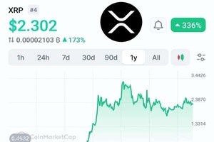 سود انفجاریxrp🚀 احراز کن و کوین رایگان جایزه بگیر!