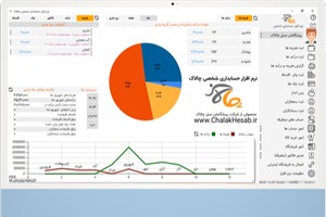 ساده ترین نرم افزار حسابداری