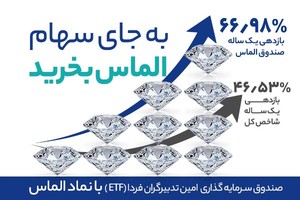 به جای سهام، 💎الماس بخرید! | صندوق ETF الماس